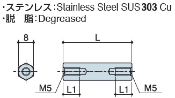 画像2: Fタイプ 六角 ステンレス  両メネジ M5 標準型 (2)