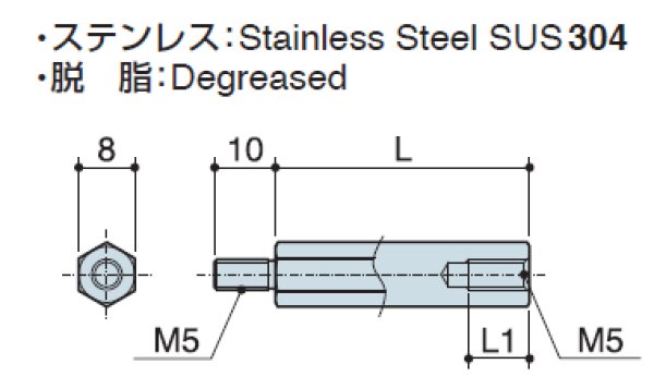画像2: Mタイプ 六角 ステンレス オネジ/メネジ M5  標準型 (SUS304) (2)