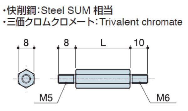 画像2: MMDタイプ 六角 　スチール　オネジM5/M6 ねじ異径 (2)