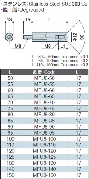 画像2: MFタイプ 六角  ステンレス オネジ/メネジ M8 皿ねじ用 (2)
