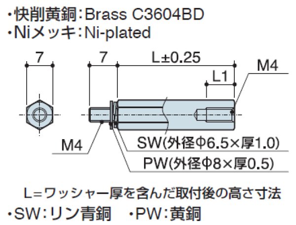 画像2: M2Wタイプ 六角 黄銅 オネジ/メネジ M4 SW,PW(ワッシャー)付 (2)
