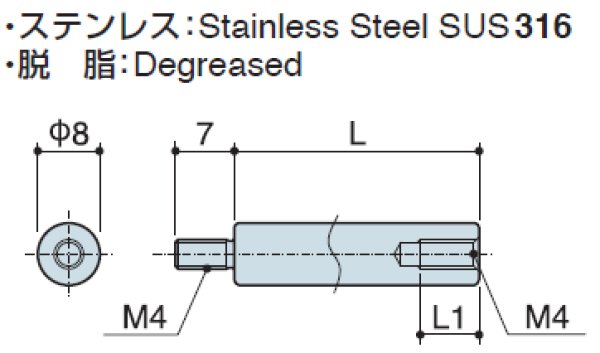 画像2: RMタイプ 丸型  ステンレス オネジ/メネジ M4 標準型 (316) (2)