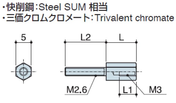 Dタイプ 六角 スチール D-sub取付用 M2.6/M3 ねじ異径 - MYG通信