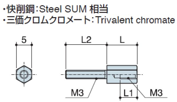 画像2: Dタイプ 六角  スチール M3 D-sub取付用(ミゾ無) (2)