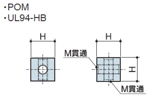 画像2: Cタイプ キューブ型  樹脂 垂直取付用 (2)