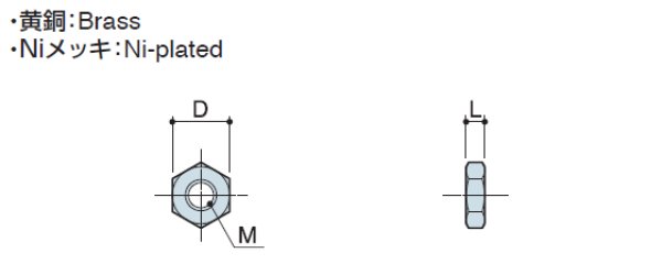 画像2: Nタイプ ナット  黄銅 3種【 並目ねじ】 (2)