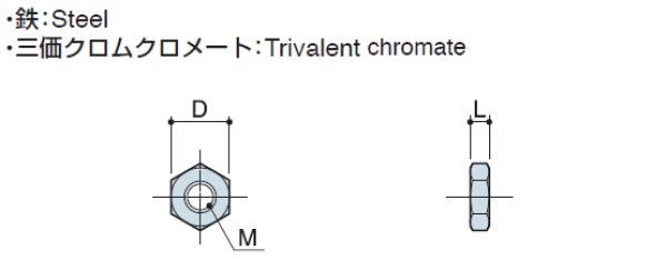 画像2: Nタイプ ナット  スチール 3種【 並目ねじ】 (2)