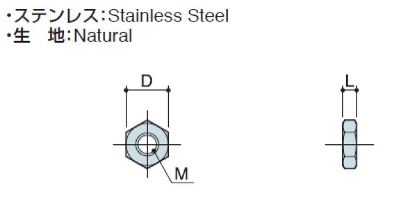 画像2: Nタイプ ナット  ステンレス 3種【 並目ねじ】 (2)