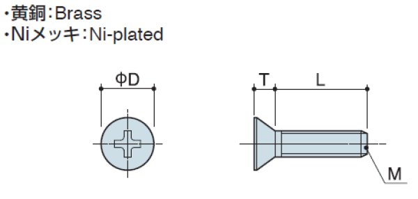 画像2: SFタイプ 皿小ねじ 黄銅 【 並目ねじ】 (2)