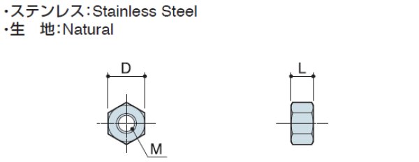 画像2: Nタイプ ナット  ステンレス 2種【 並目ねじ】 (2)