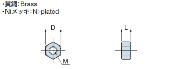 画像2: Nタイプ ナット  黄銅 2種【 並目ねじ】 (2)