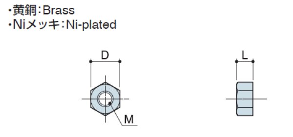 画像2: Nタイプ ナット  黄銅 1種【 並目ねじ】 (2)