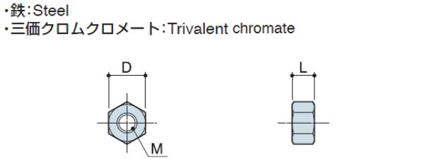 画像2: Nタイプ ナット  スチール 2種【 並目ねじ】 (2)