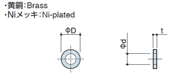 画像2: PWタイプ 平ワッシャー 黄銅 (2)