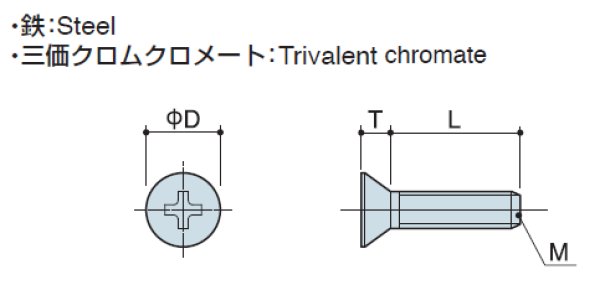 画像2: SFタイプ 皿小ねじ スチール 【 並目ねじ】 (2)