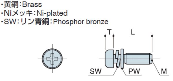画像2: S2Wタイプ ナベ小ねじ(SW・PW付) 黄銅 【 並目ねじ】 (2)