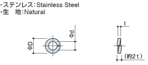 画像2: SWタイプ スプリングワッシャー ステンレス (2)
