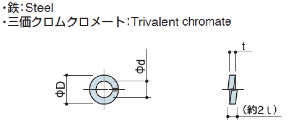 画像2: SWタイプ スプリングワッシャー スチール (2)