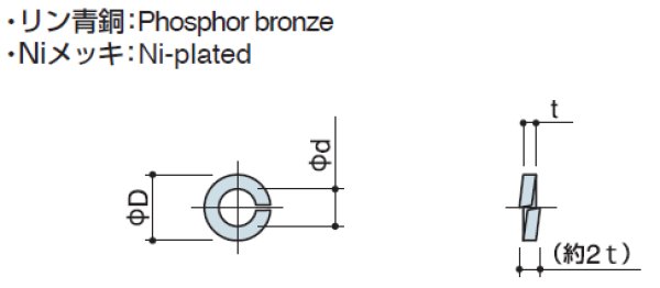 画像2: SWタイプ スプリングワッシャー　リン青銅 (2)