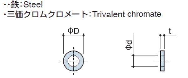 画像2: PWタイプ 平ワッシャー スチール (2)