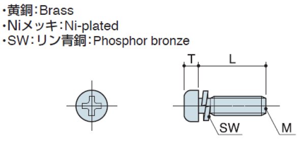 画像2: S1Wタイプ ナベ小ねじ(SW付) 黄銅 【 並目ねじ】 (2)