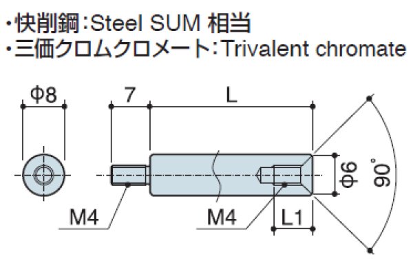 画像2: RMFタイプ 丸型  スチール オネジ/メネジ M4 皿ねじ用 (2)