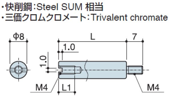 画像2: RM-Sタイプ 丸型 　スチール　オネジ/メネジ M4 スリット付(ドライバー用) (2)