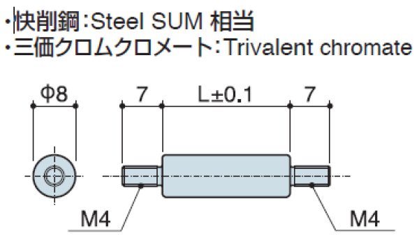 画像2: RMMタイプ 丸型  スチール 両オネジ M4 標準型 (2)