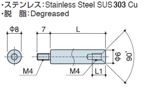 画像2: RMFタイプ 丸型  ステンレス オネジ/メネジ M4 皿ねじ用 (2)