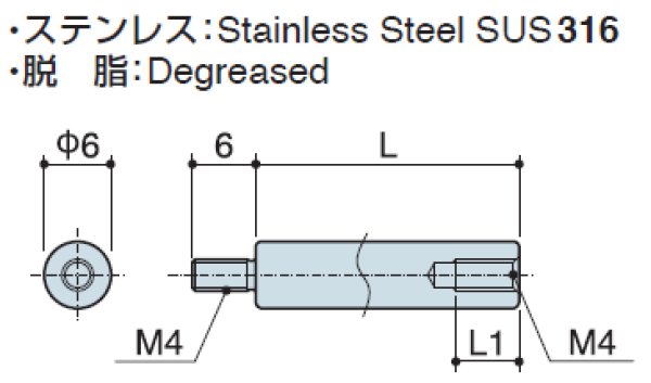 画像2: RMHタイプ 丸型  ステンレス オネジ/メネジ M4 外径Φ6mm(SUS316) (2)