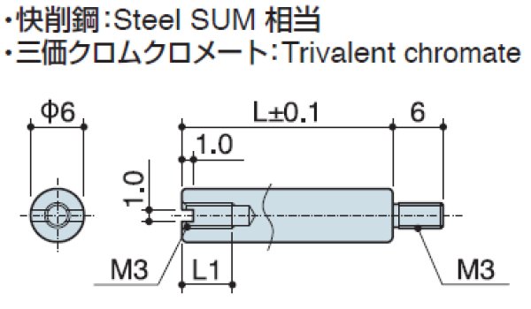 画像2: RM-Sタイプ 丸型  スチール オネジ/メネジ M3 スリット付(ドライバー用) (2)