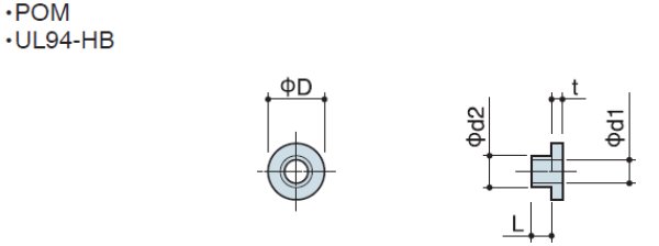 画像2: Bタイプ ブッシュ POM (2)