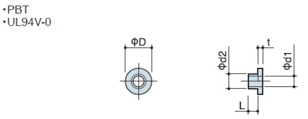 画像2: Bタイプ ブッシュ PBT (2)