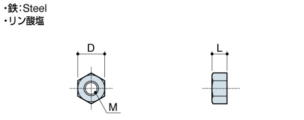 画像2: 【絶縁】Nタイプ ナット 　スチール　1種【 並目ねじ】 (2)